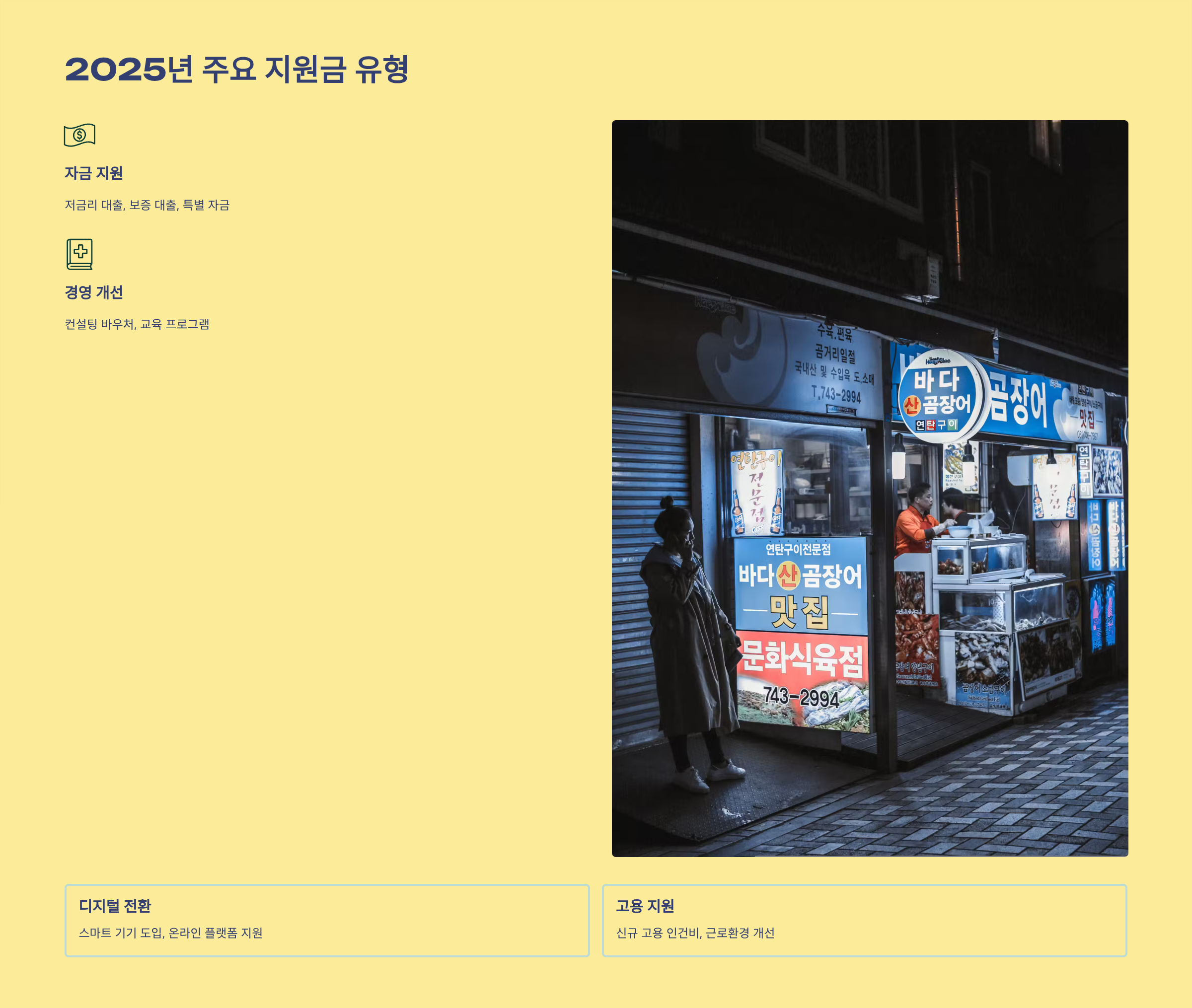지역별 소상공인 복지 지원금 유형