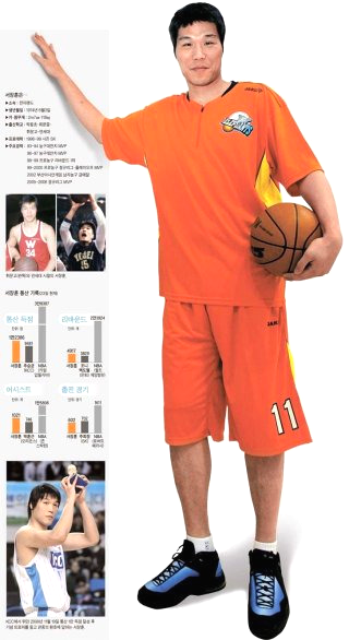 서장훈 프로필 나이 키 재산 재혼 이혼 자녀 음주운전