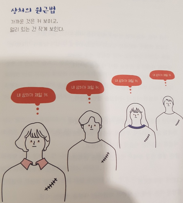 나는 나로 살기로 했다