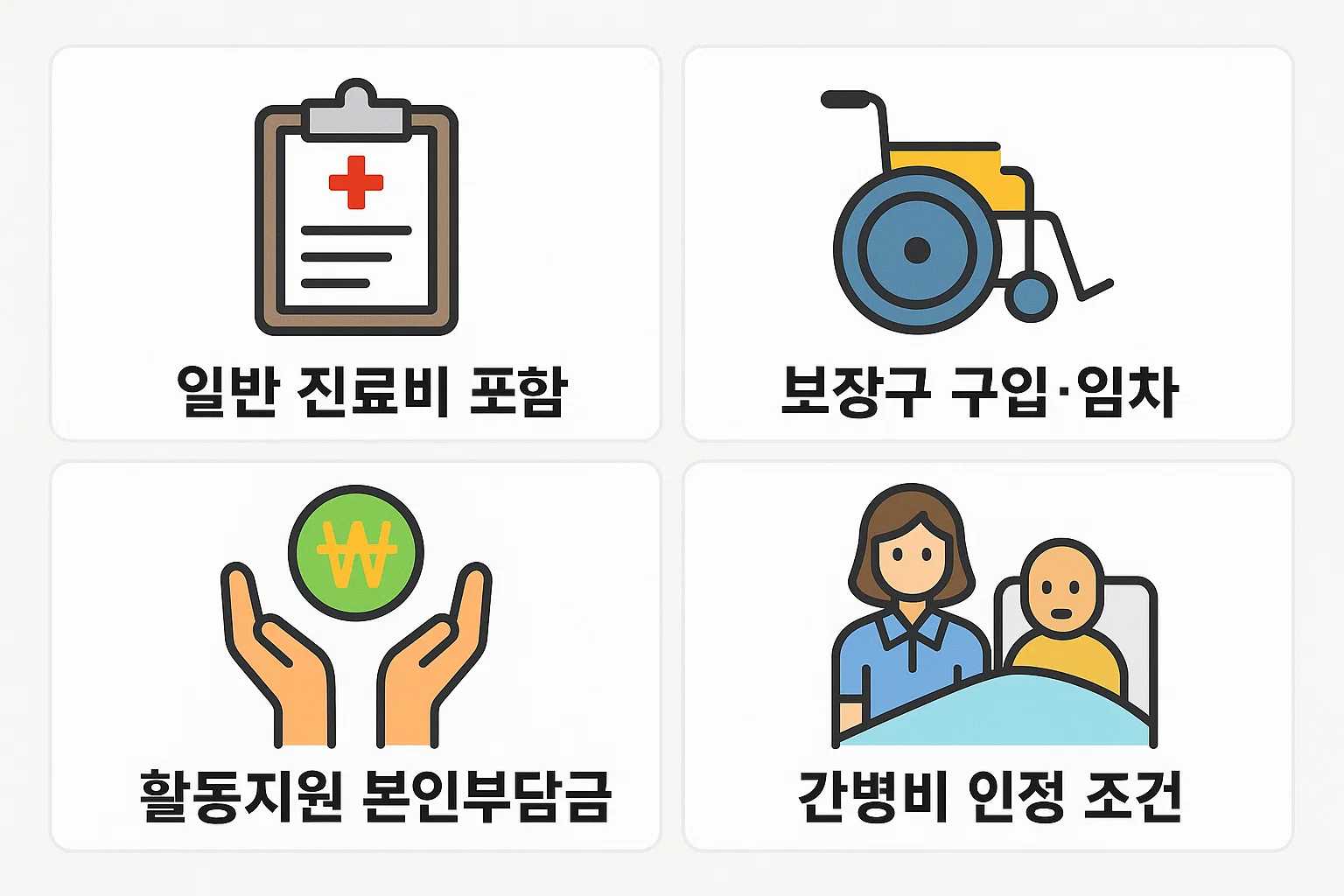 일반 진료비 포함 여부, 보장구 구입&middot;임차, 활동지원 본인부담금, 간병비 인정 여부 등 2025년 장애인 의료비 공제 인정범위를 정리한 안내 이미지