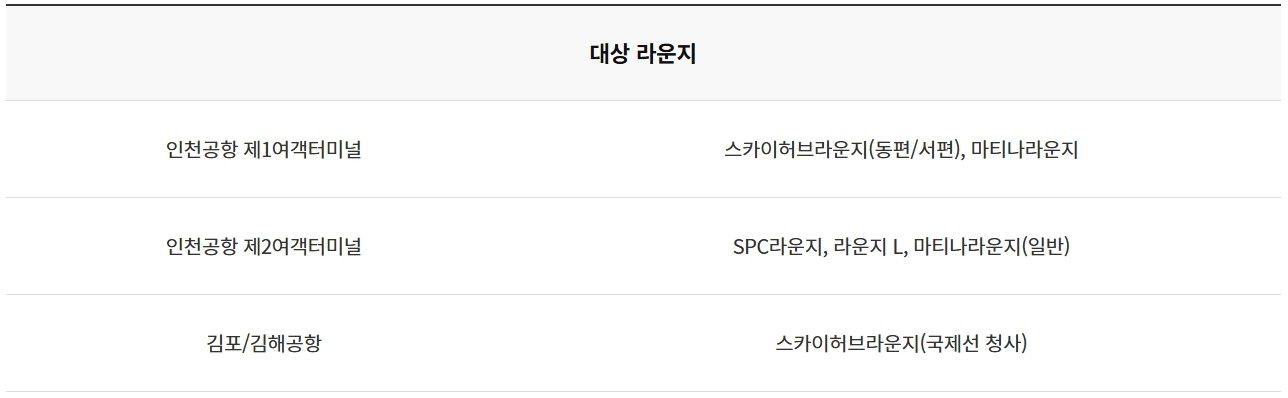 나무 NH농협카드