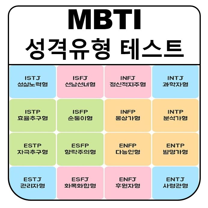 MBTI-성격유형별-설명