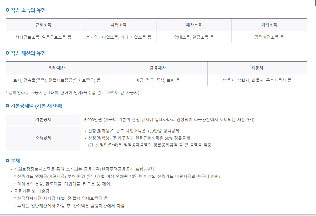 2024 국가장학금 2차 소득분위 계산하기