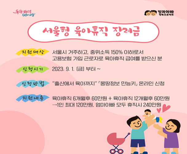 서울시 육아휴직 장려금 지원