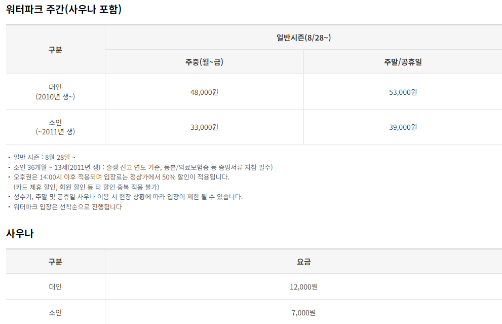 스폴라스 리솜 온천원터파크