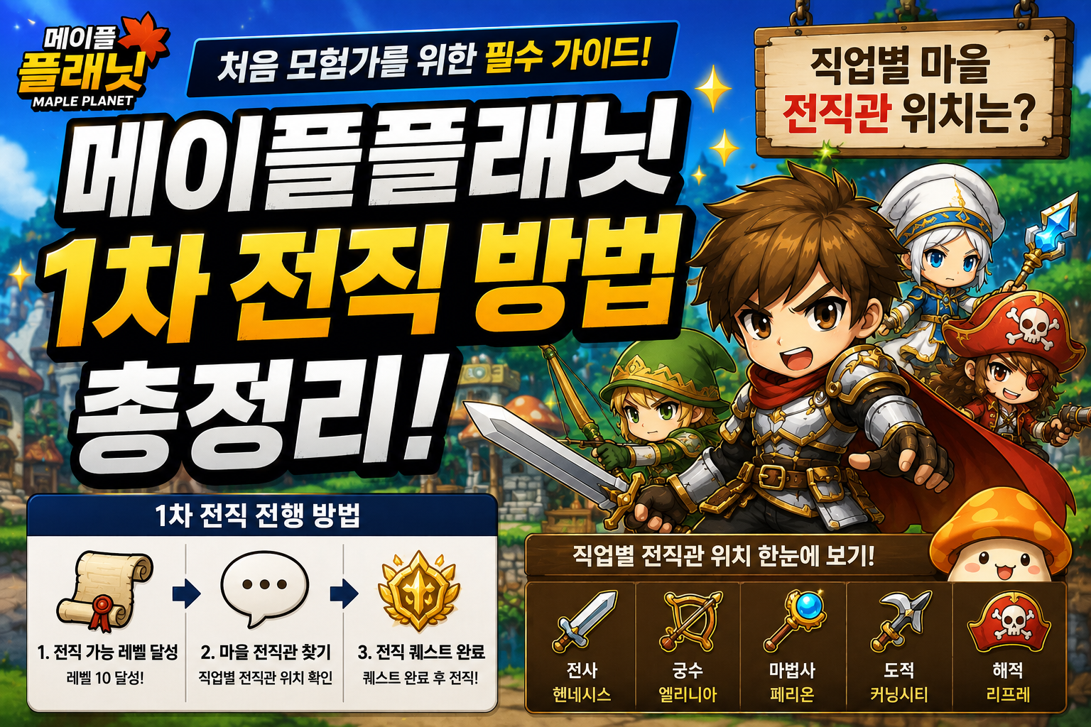 메이플플래닛 1차 전직 방법 및 직업별 마을 전직관 위치 총정리