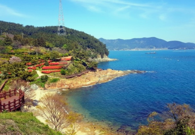 해외여행