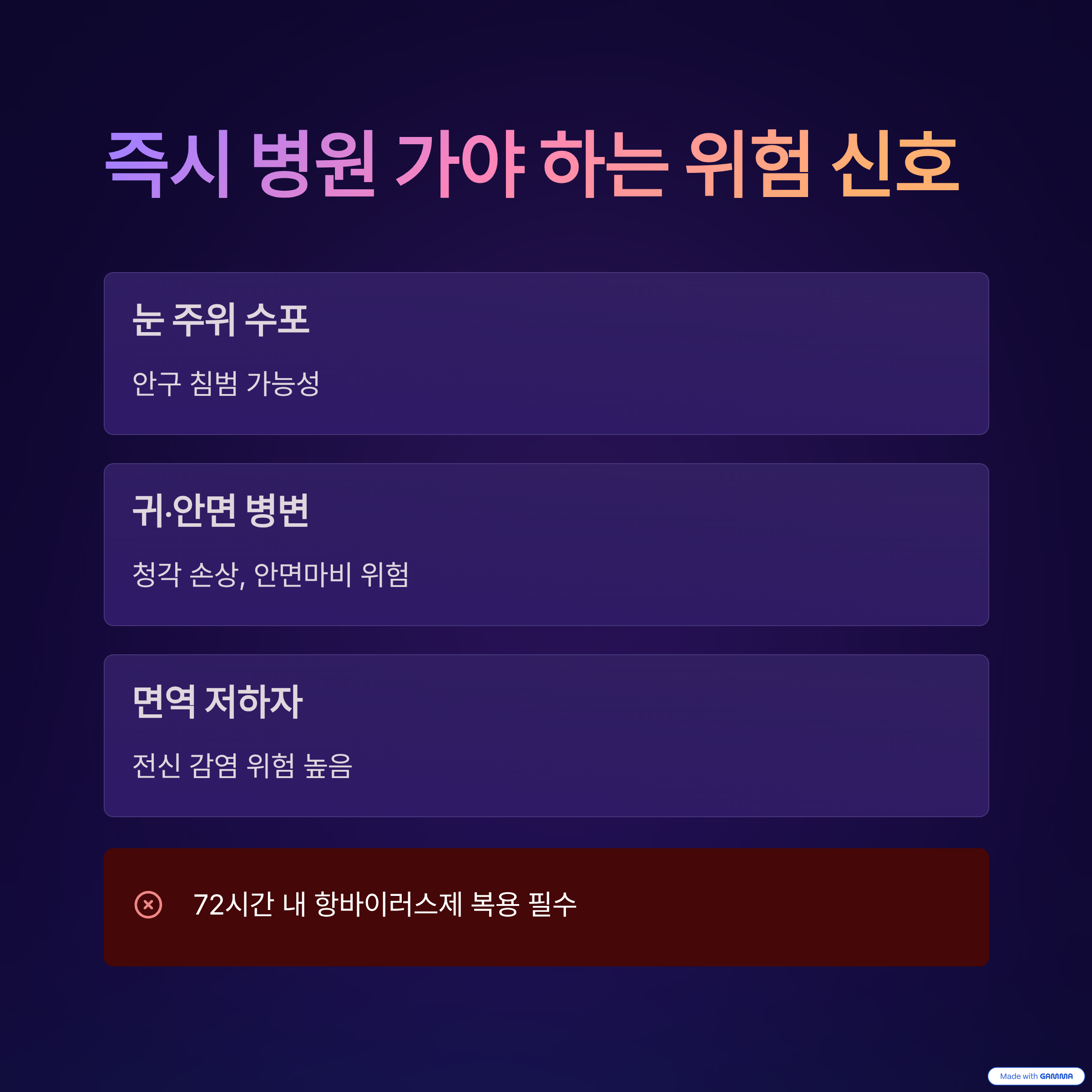 고위험 부위 및 응급 상황