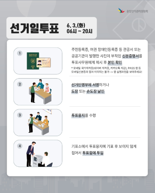 대통령선거-사전투표-선거일-투표-절차안내