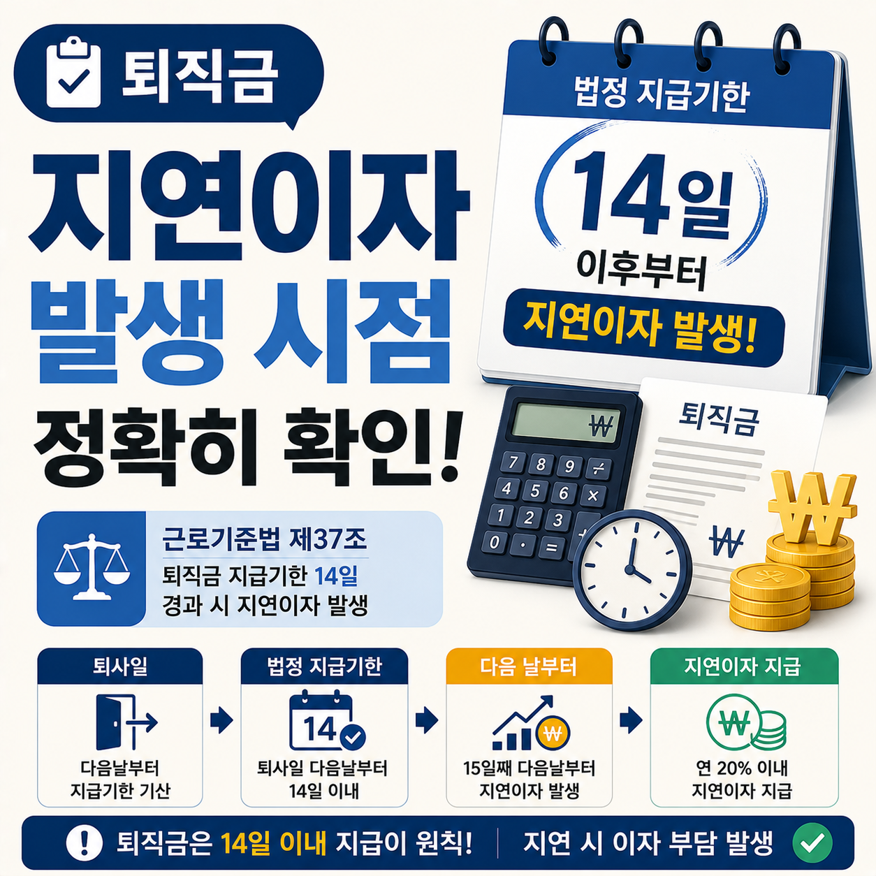 퇴직금 지연이자 발생 시점을 확인하는 이미지