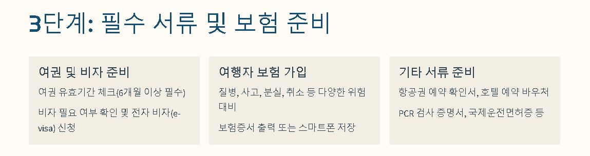 3단계 : 필수 서류 및 보험 준비