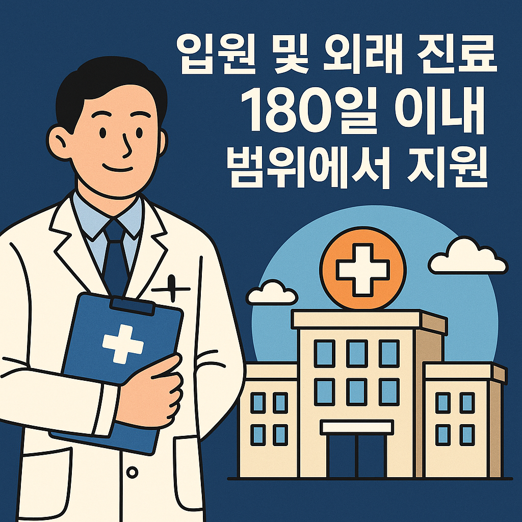 재난적 의료비, 고액병원비 지원, 암 치료비, 희귀질환 수술비, 비급여 지원제도, 건강보험공단, 중증질환자 의료비, 의료비 보조금, 정부 의료비 지원, 의료취약계층 지원