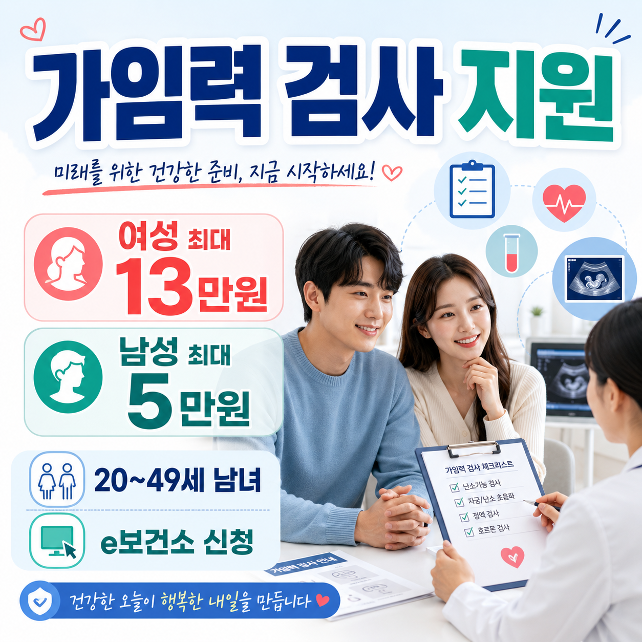 보건소 가임력 검사 지원사업의 여성 AMH 검사, 부인과 초음파, 남성 정액검사 항목과 검사비 지원금액을 정리한 임신 사전건강관리 정보 이미지