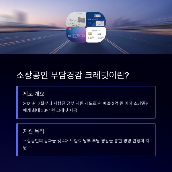 소상공인 부담경감 크레딧이란?