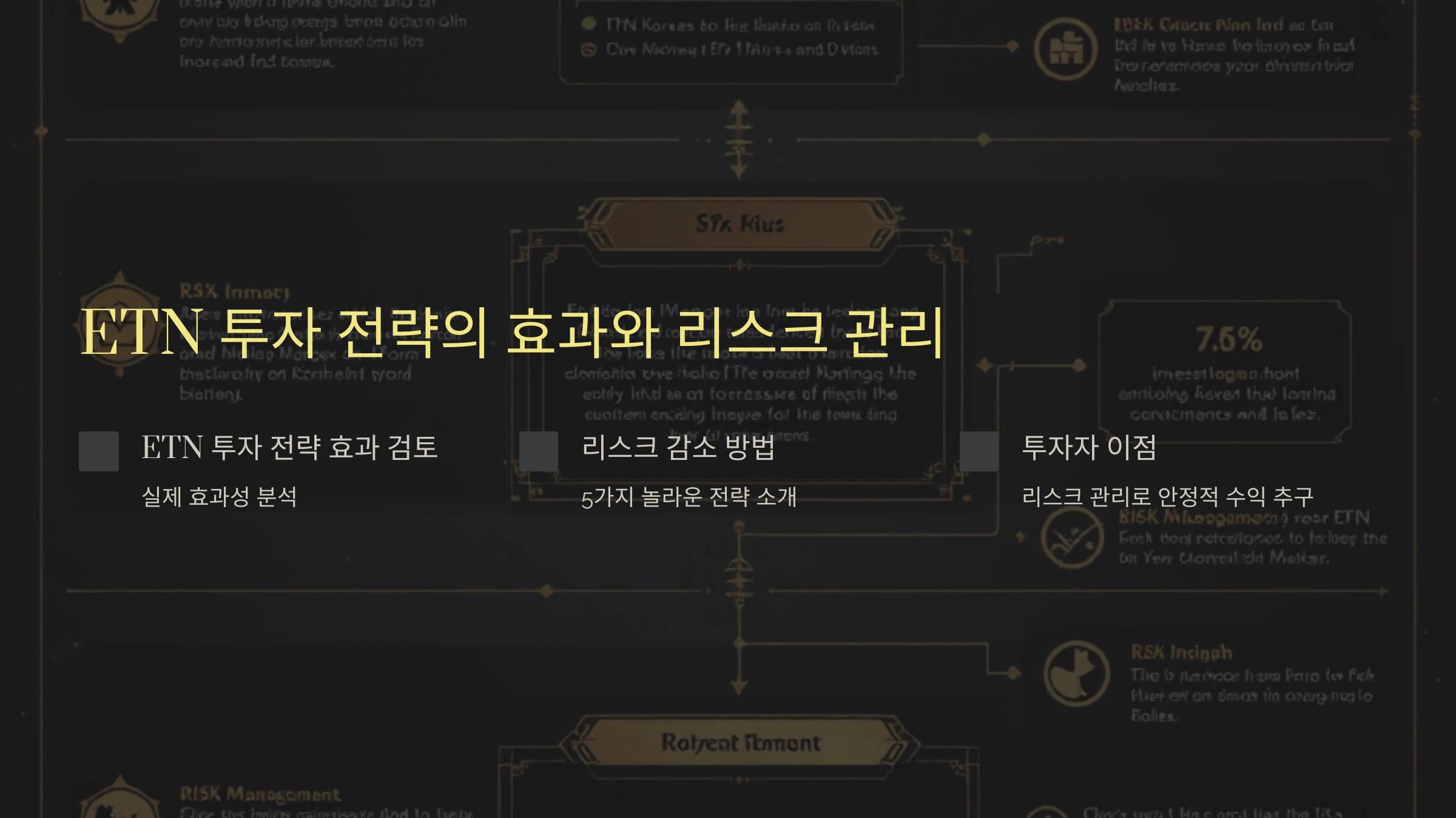ETN 투자 전략, 정말 효과적일까요? 놀라운 5가지 방법으로 리스크 줄이기!