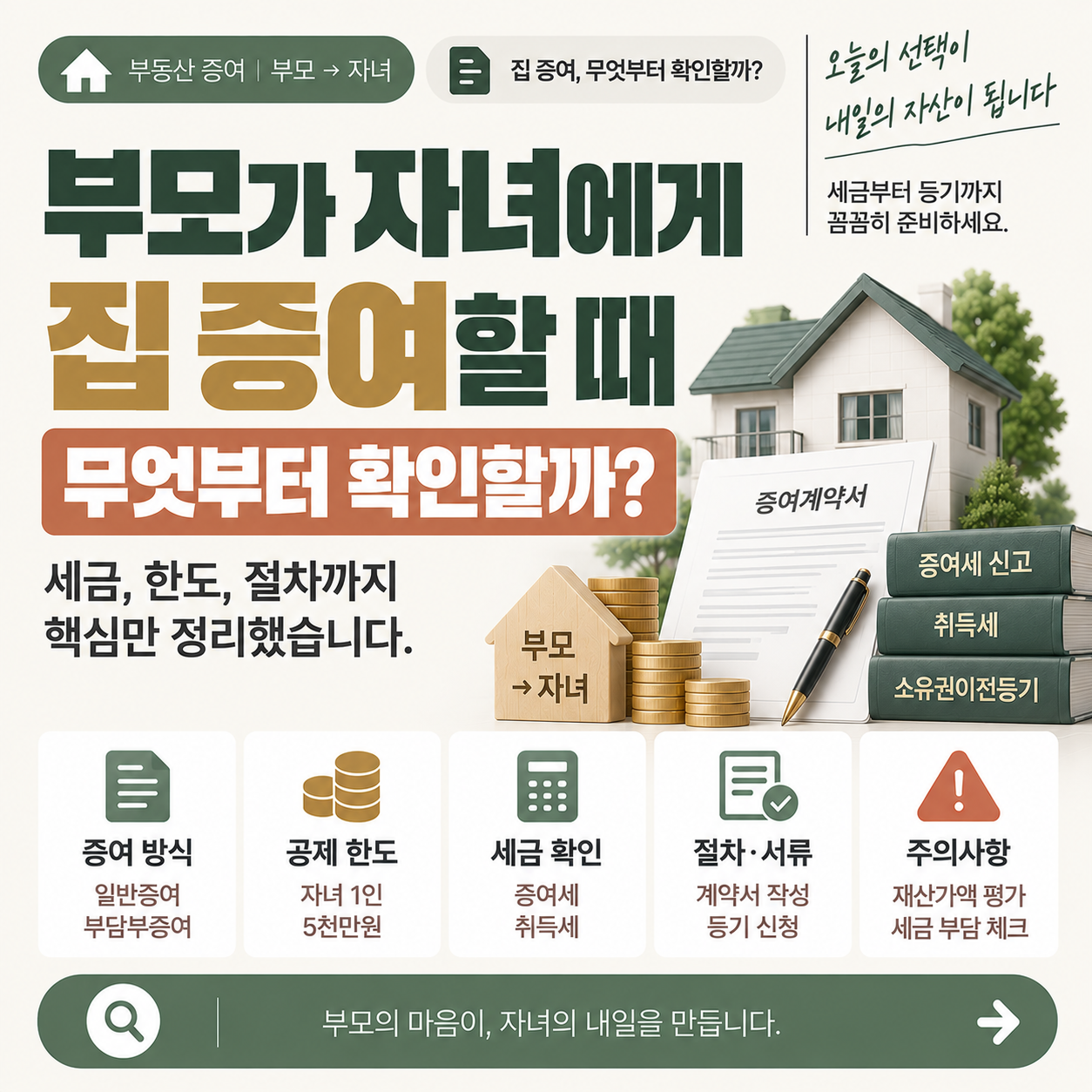 부모 자녀 부동산 증여 절차 안내 이미지