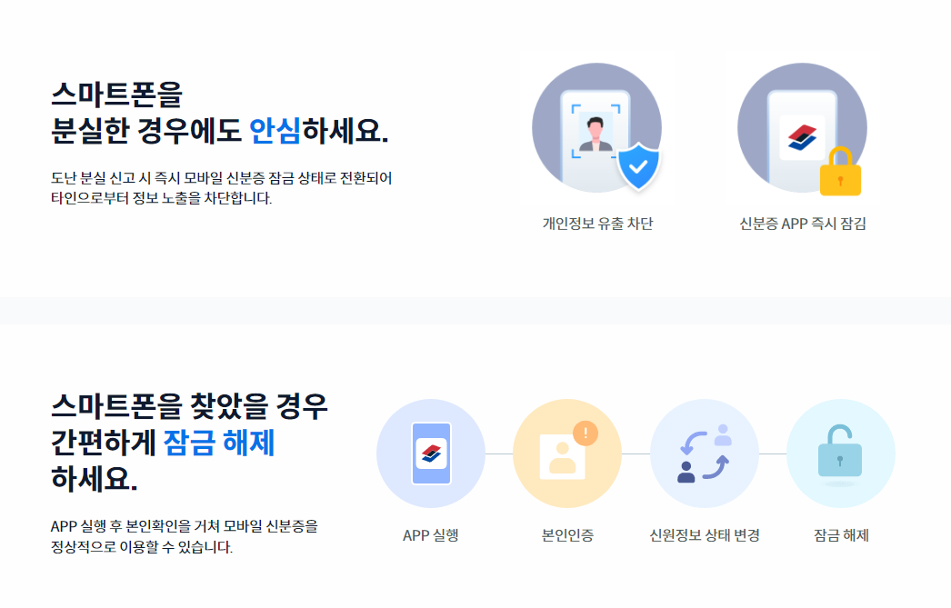 모바일 운전면허증