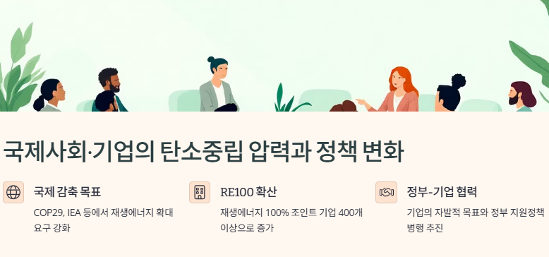 친환경 에너지(해상풍력,수소) 관련주,대장주,수혜주 산업분석 및 전망