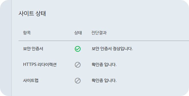 사이트 상태