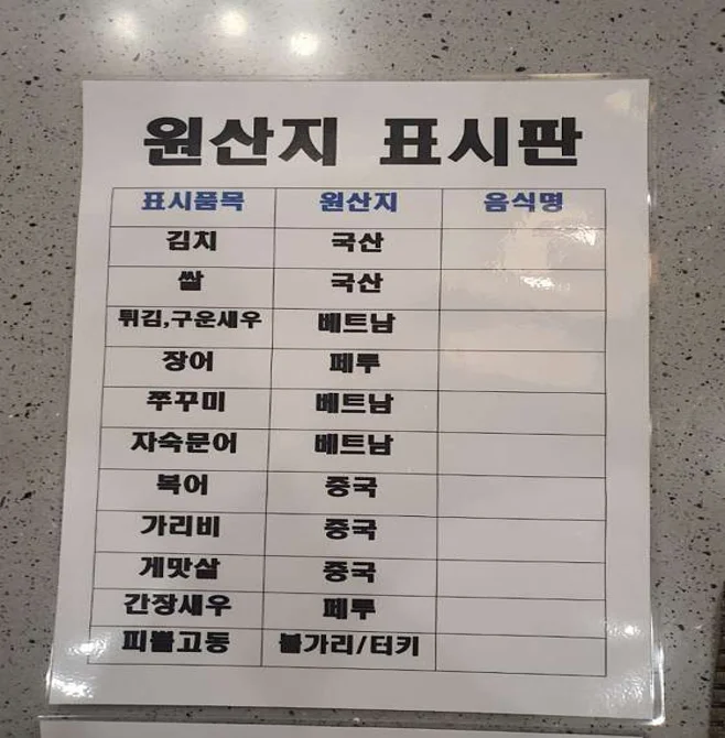 스시로드