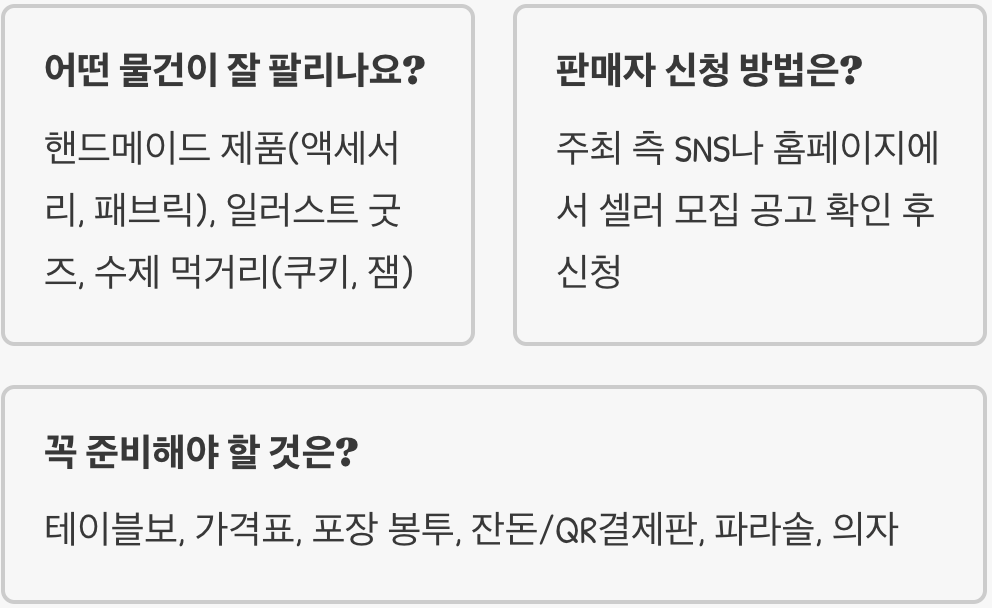 플리마켓 열풍, 취미가 수익이 되는 새로운 경제 트렌드