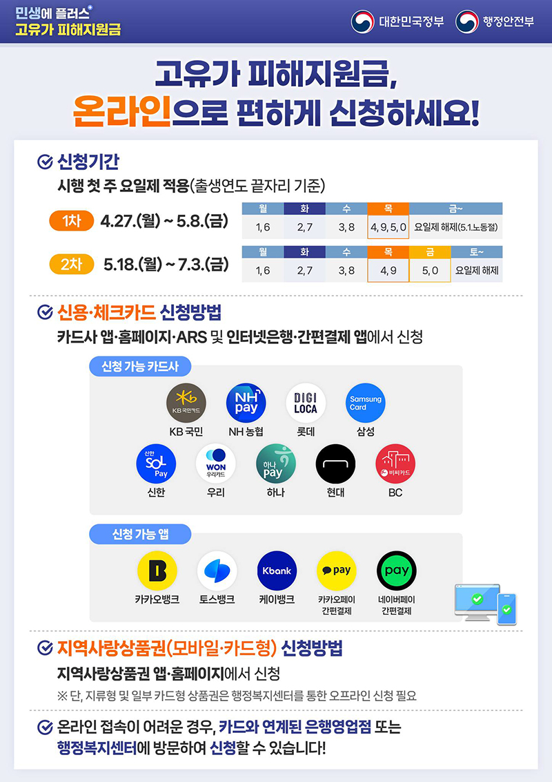 고유가 피해지원금 신청방법
