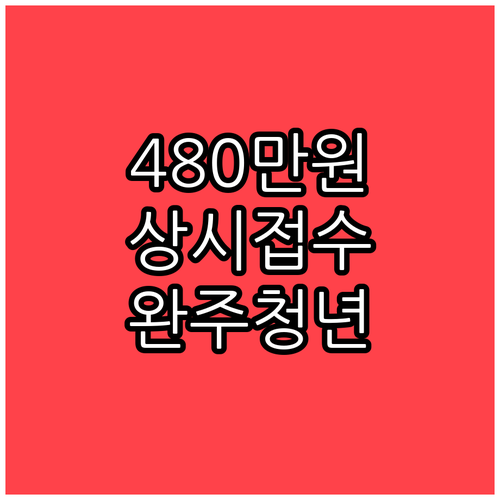 2026년 완주군 청년월세지원 총정리..