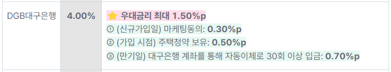 청년도약계좌