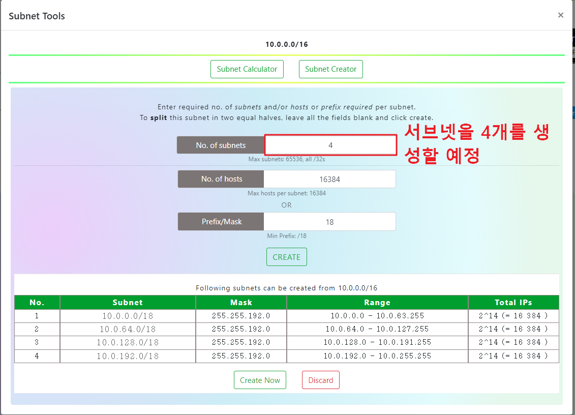 IPv4 Address Planner