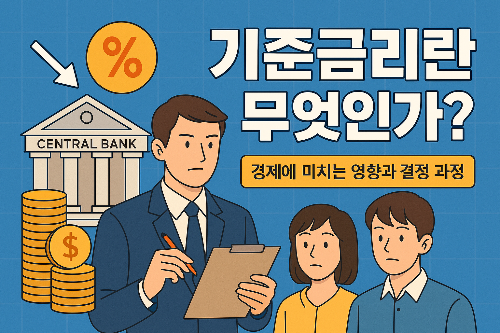 기준금리, 금통위, 경제정책