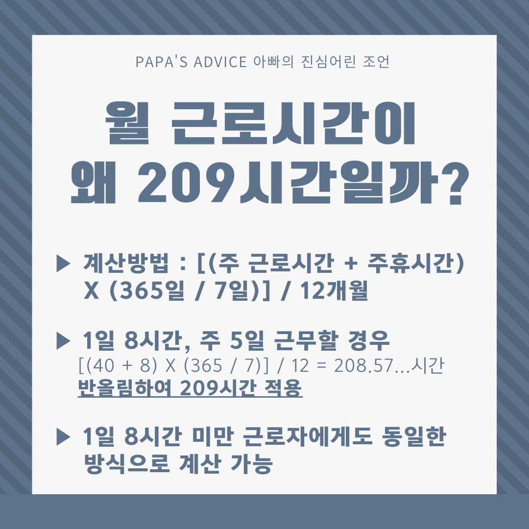 통상적으로-월근무시간을-209시간으로-계산하는-방법은-[(주 근로시간 + 주휴시간) 곱하기 (365일 나누기 7일)] 나누기 12개월로-계산할수-있습니다.