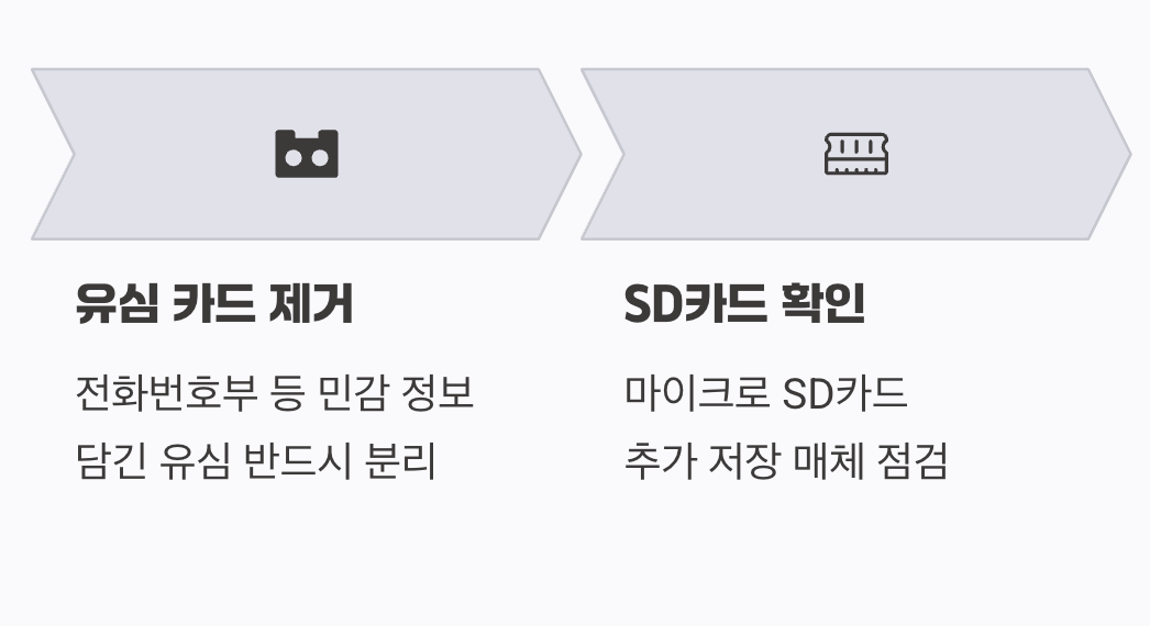 5단계: 물리적 분리, 마지막 확인 사살