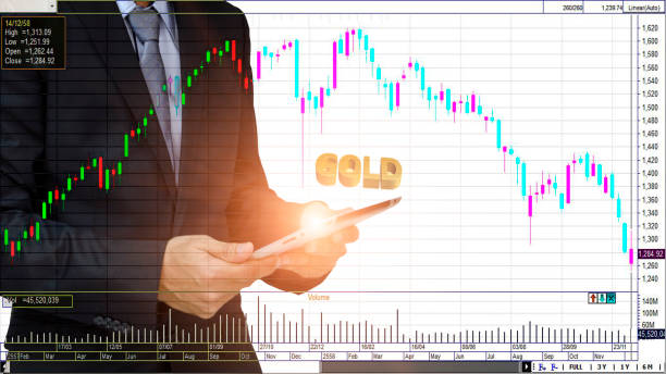 주식 투자 리스크 관리