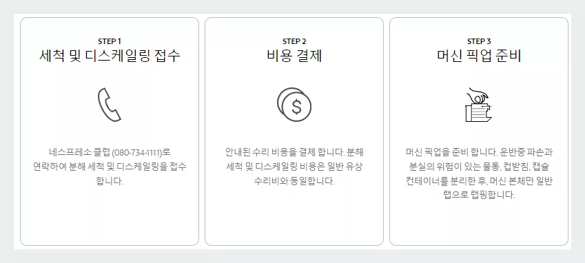 네스프레소 접수-픽업준비 과정 설명