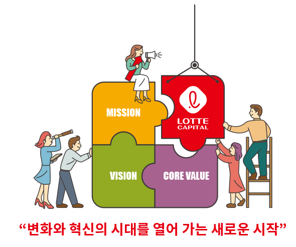 롯데캐피탈 자소서