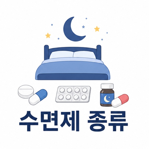 침대와 달, 여러 형태의 처방약을 함께 배치해 수면제 종류를 설명하는 대표 이미지