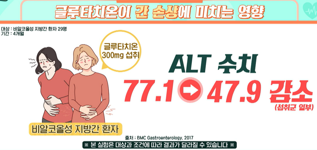 글루타치온 효능