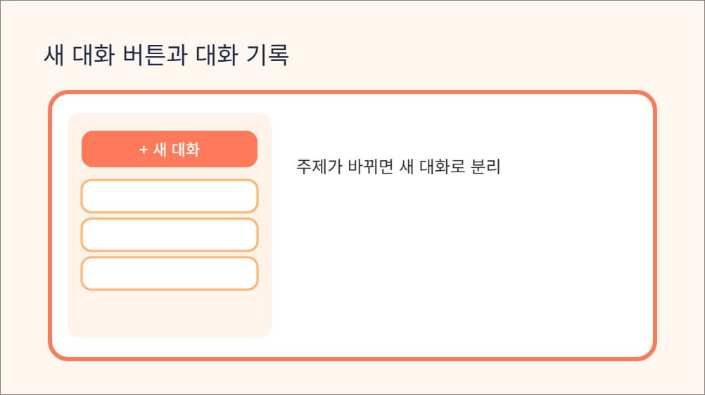 ChatGPT 화면 구성 이해하기