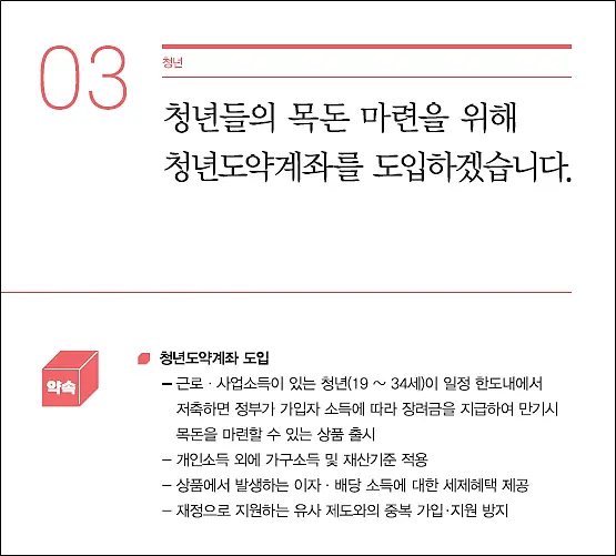 청년도약계좌