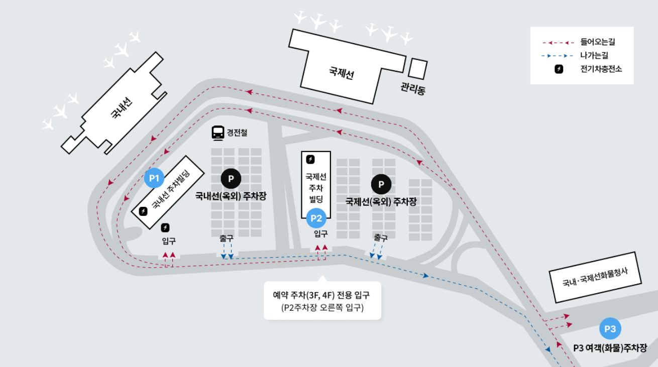 김해공항주차장