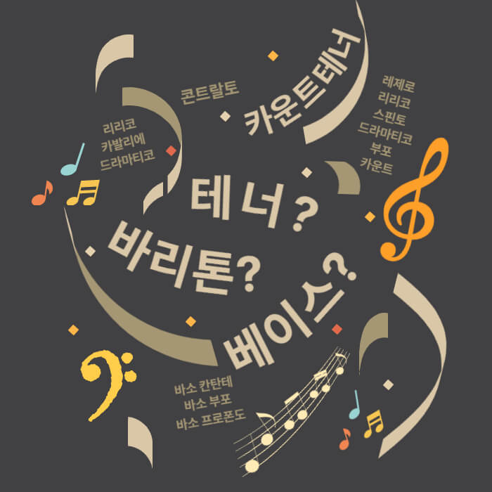 남자-성악-파트-베이스-바리톤-테너