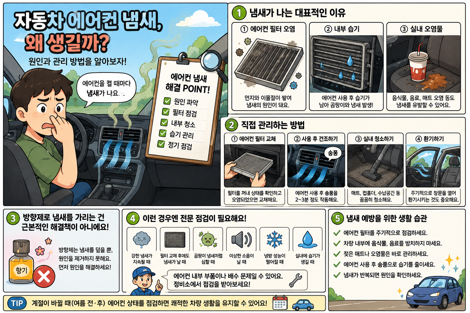 자동차 에어컨 냄새가 나는 이유와 직접 관리하는 방법