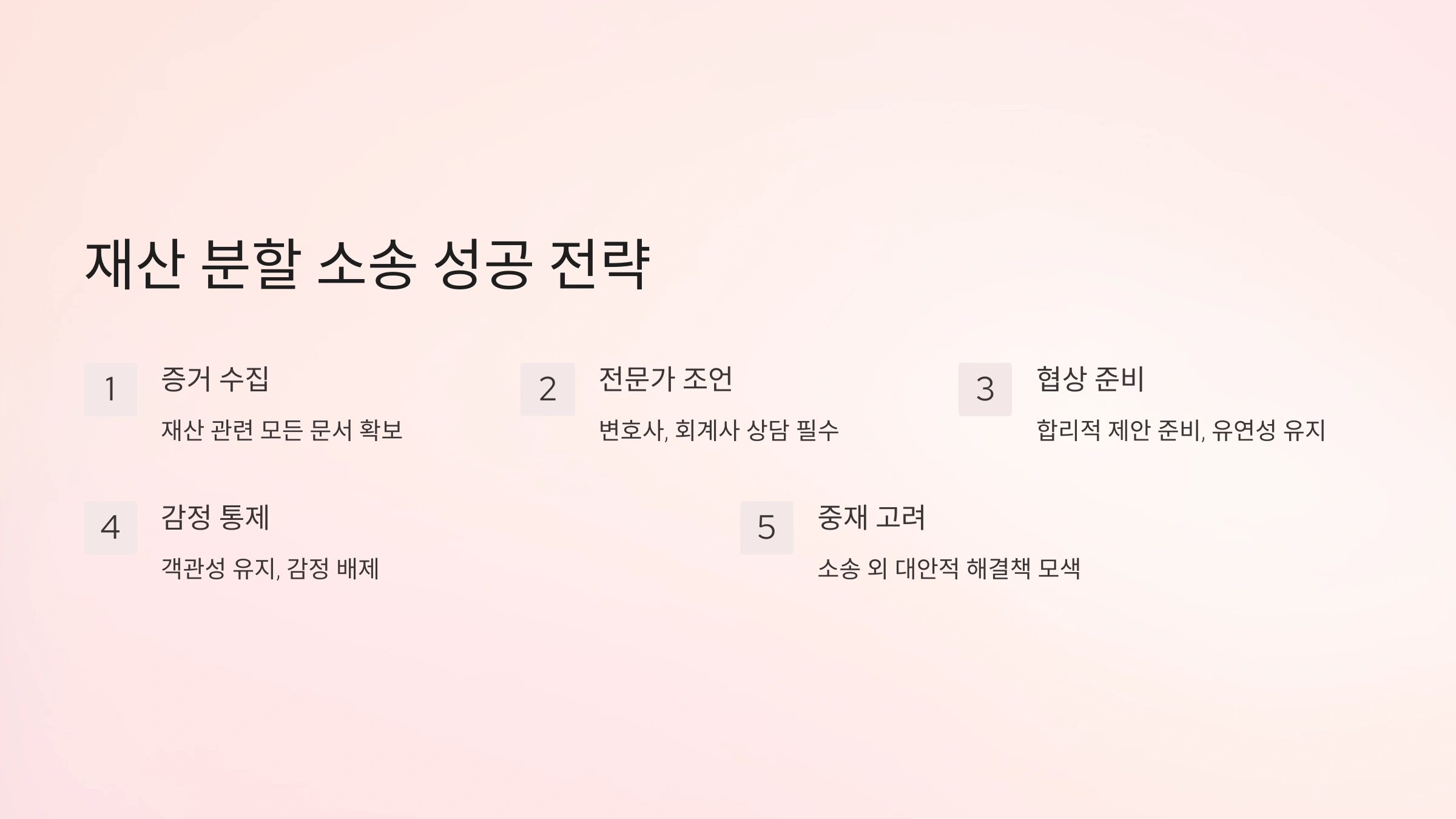 재산 분할 소송, 정말 성공할 수 있을까요? 놀라운 5가지 법적 합의 전략 공개!