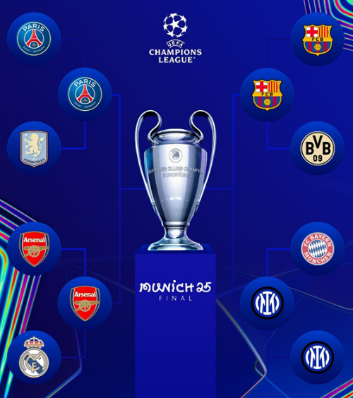 챔피언스리그 4강 대진표