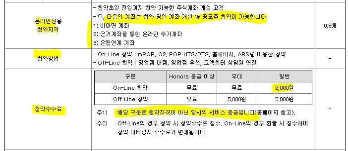 금양그린파워 공모주 청약방법