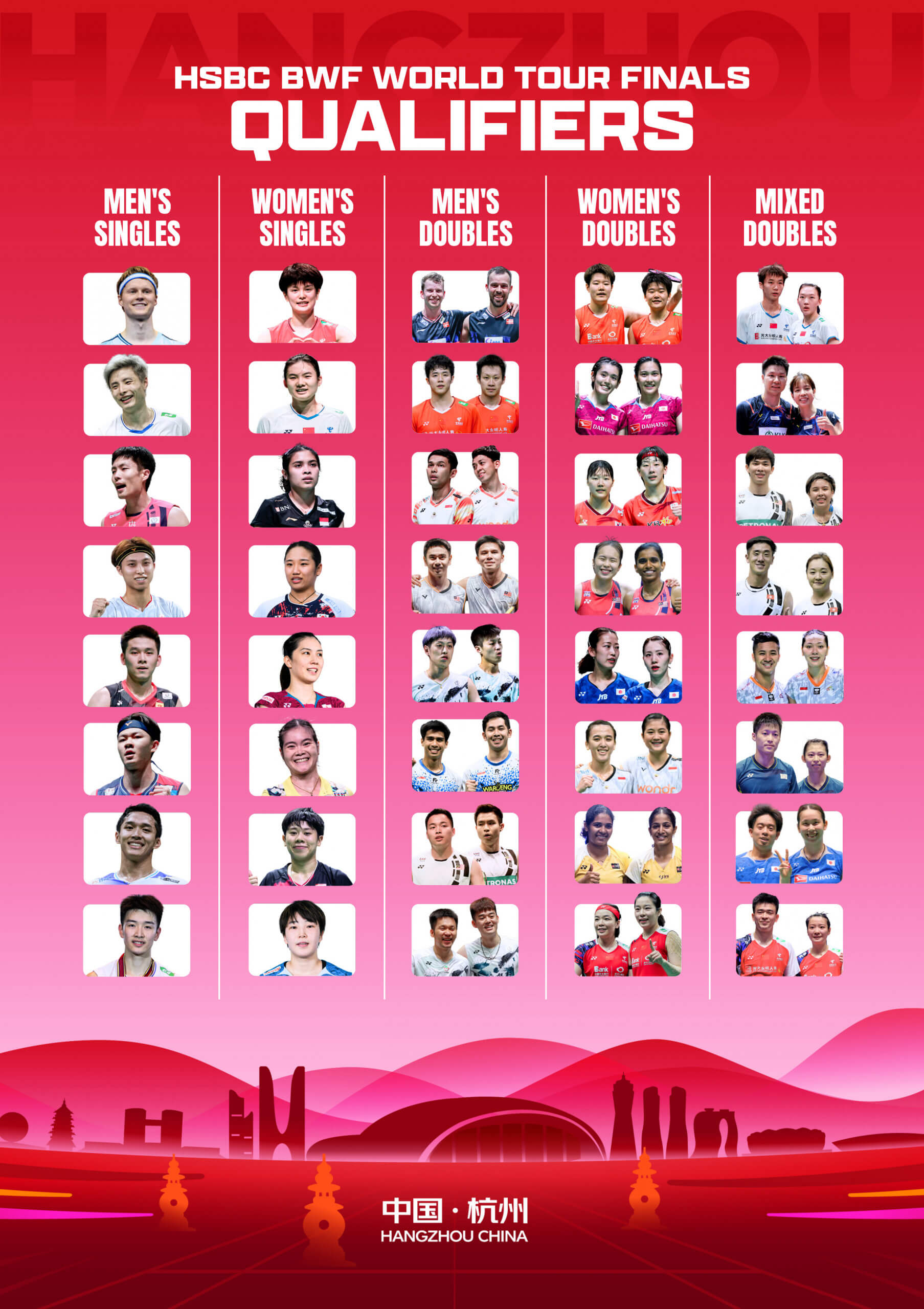 2024 HSBC BWF 월드 투어 파이널