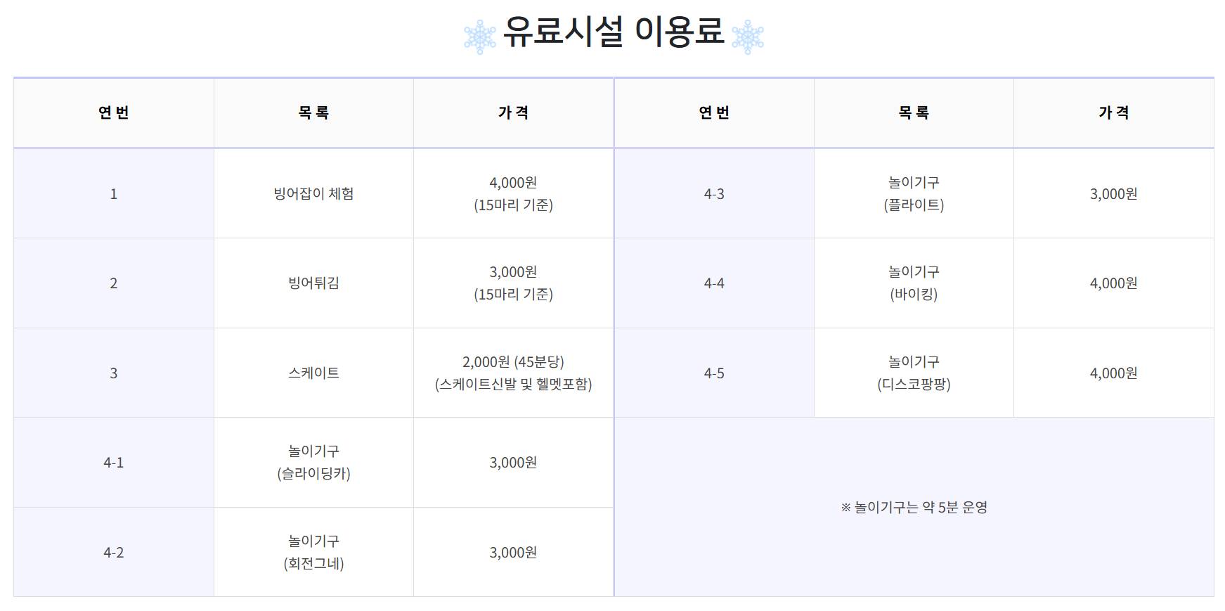 눈썰매장 시설 이용료