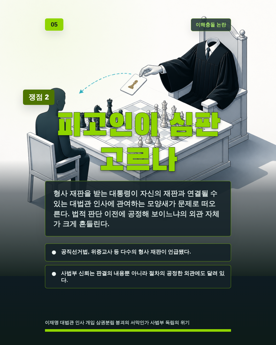 피고인이 심판 고르나