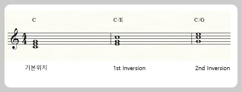 3화음의자리바꿈을설명하는사진