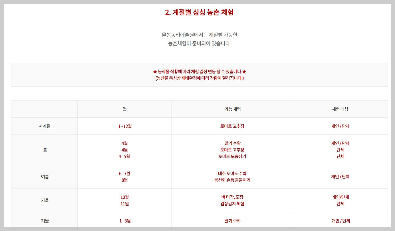 경기도 가볼만한곳